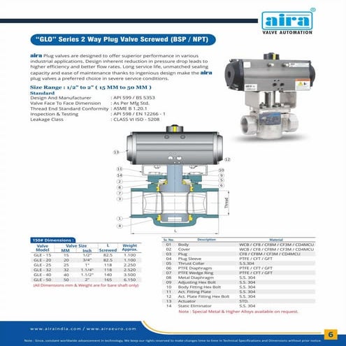 Plug Valve