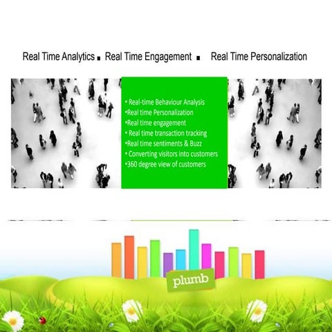 Plumb5 - The Real Time Analytics, Engagement & Personalization platform