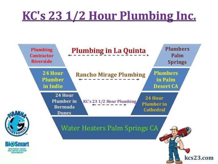 Plumber riverside ca