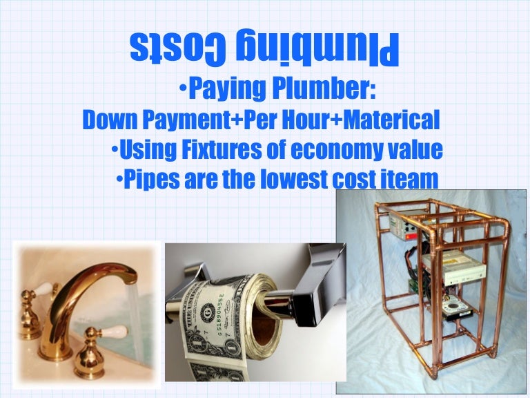 Plumbing Costs