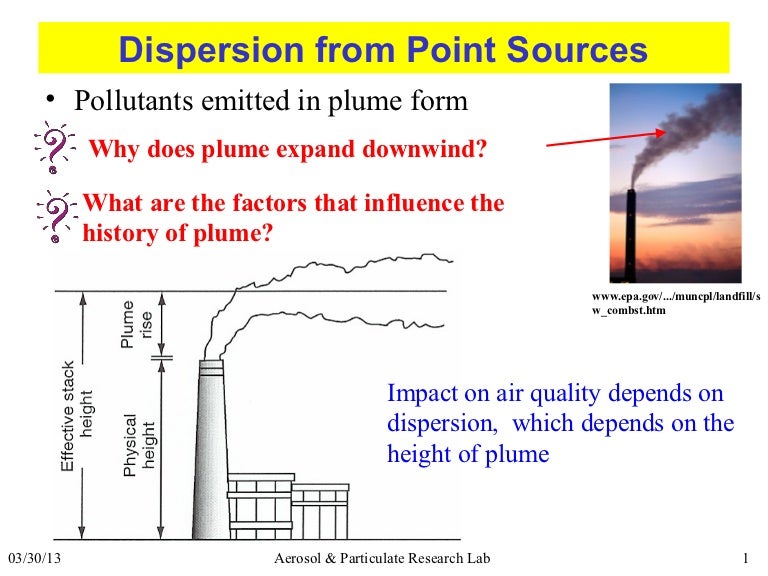 Plume characteristics