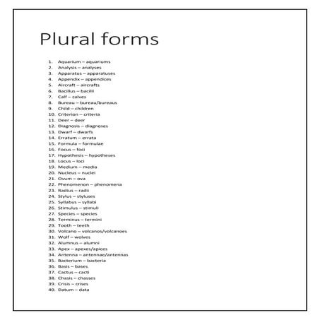 Plural forms.docx