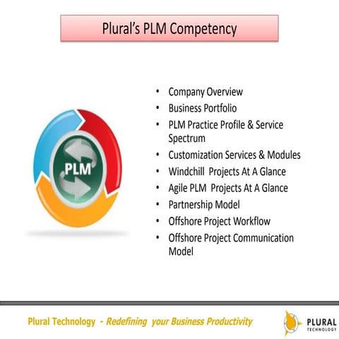Plural's PLM services presentation