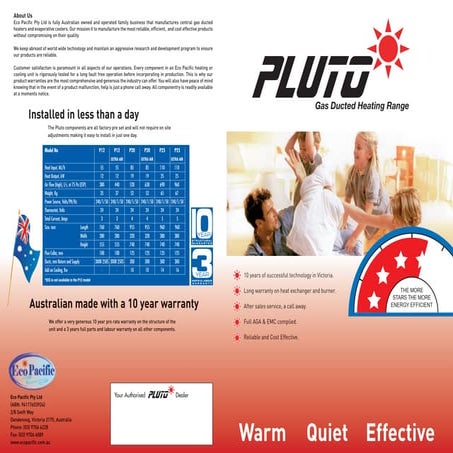 Pluto heater -Gas Ducted Heating Range
