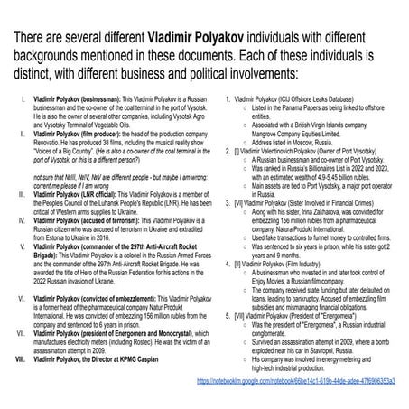 Who Is Mr. Vladimir Polyakov? (Aviemor, Polyvalent)