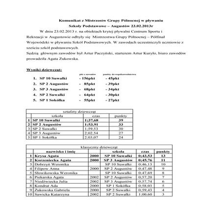 Plywanie sp fg2013