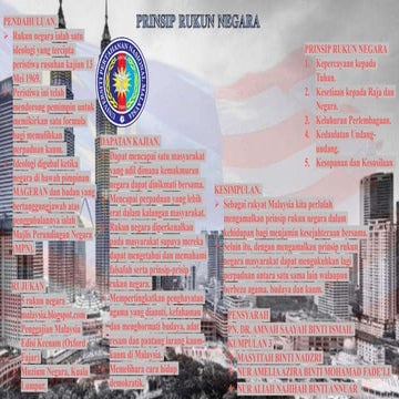 Rukun negara | PPTX