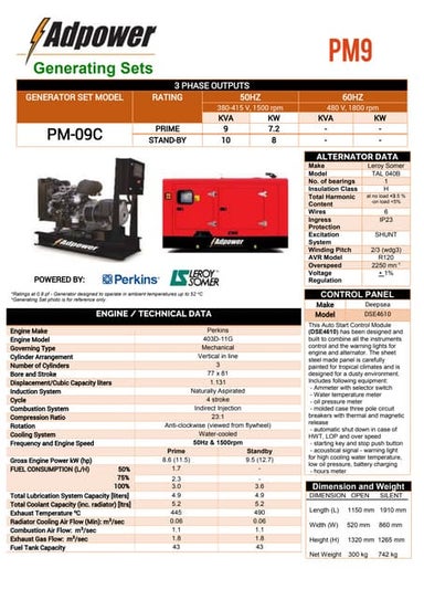 Perkins 10KVA Engine Model 403A-11G1