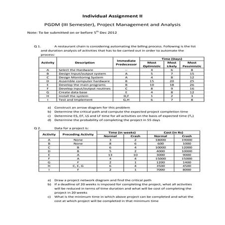 Pma  individual assignment ii