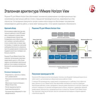VMware Horizon View: эталонная архи...