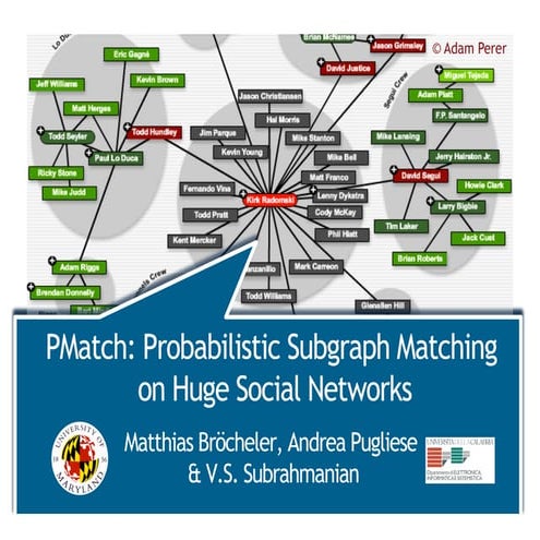 PMatch: Probabilistic Subgraph Matching on Huge Social Networks