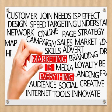 Use Marketing to Triple Your Business