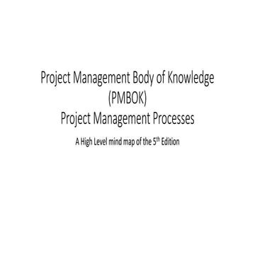 PMBOK 5th edition Project Management Processes | PPTX