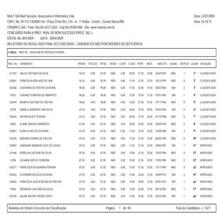 Resultado Final do Concurso de Bom ...