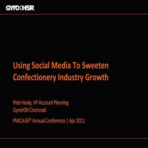 Social Media for the Confectionery Industry