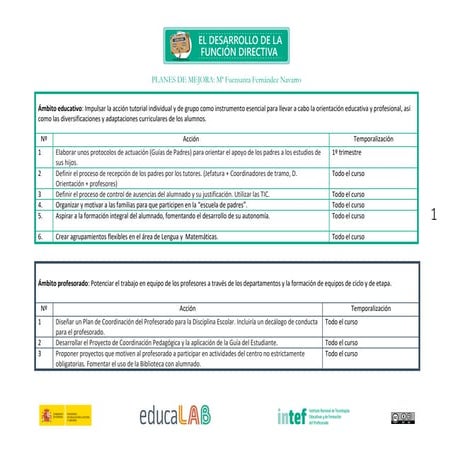 Fuensanta Fernández Navarro presentations