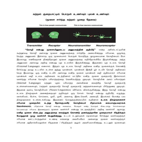 Brain - Based Learning (Tamil)