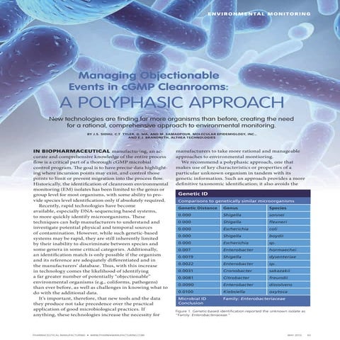 Managing Objectionable Events in cGMP Cleanrooms: A Polyphasic Approach.