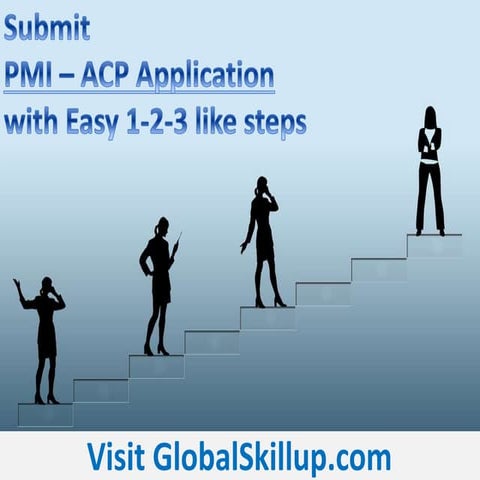 Easy 1-2-3 like Steps for PMI ACP Application Submission for Exam