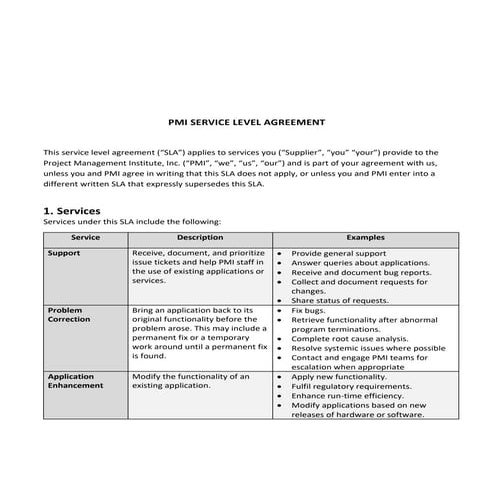 PMI-Service-Level-Agreement for all transactions