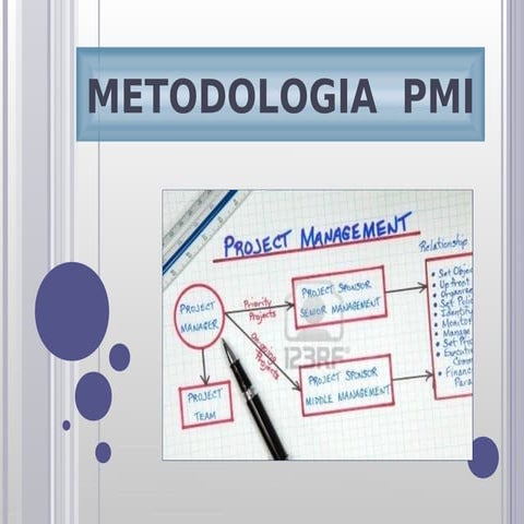 Pmi metodologia