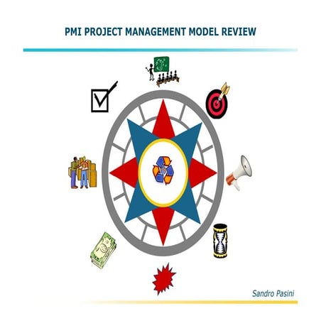 PMI Project Management Model Overview (PMBOK 4th Edition)