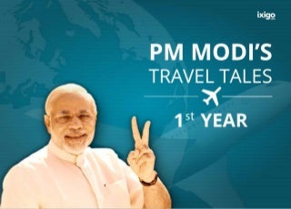 PM Modi's Travel Tales: 1 Year, 6 Continents, 18 countries