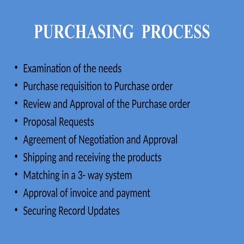 PMM PPT-2. purchase its structurevdgcvcb