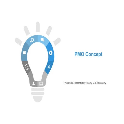 Pmo Concept