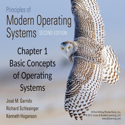 Modern_Operating_System_Basics_Concepts.ppt