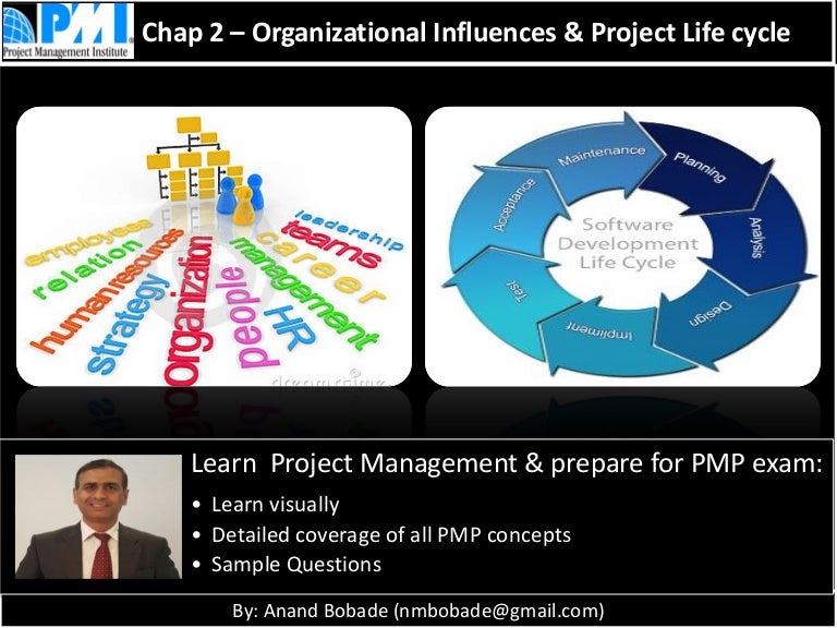 PMP Chap 2 Org. Influence and Project Life Cycle