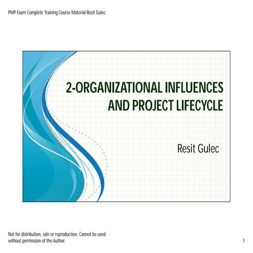 Online PMP Exam Certification Training - 35 Hours