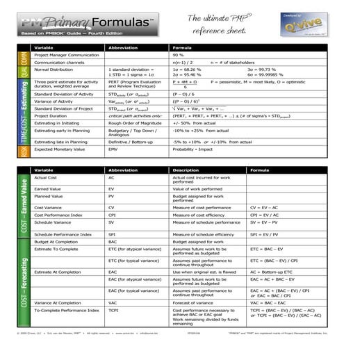 Pmp formulas v5