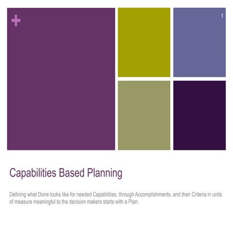 Capabilities Based Planning