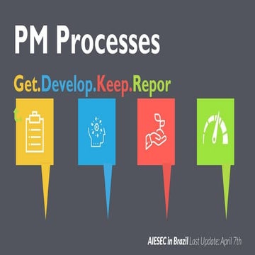 PM Processes - AIESEC in Brazil 2020