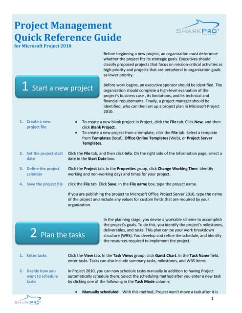 Pm quick reference guide