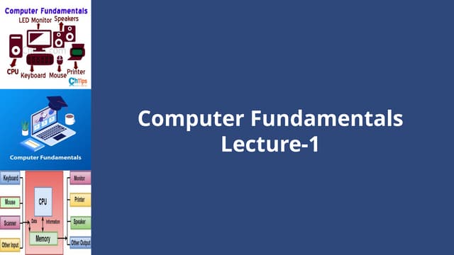 Computer  System Hardware Components/Parts