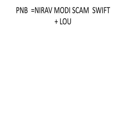 Pnb =nirav modi scam swift | PPTX