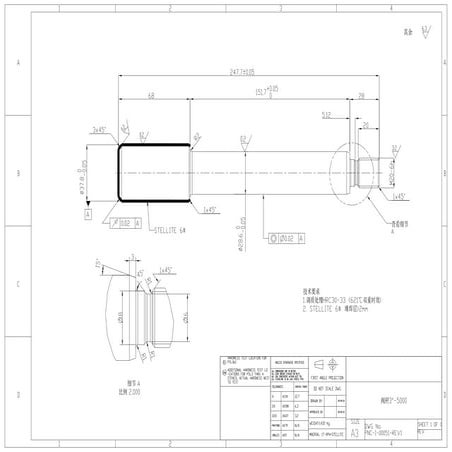 Pnc i-00051-rev1 | PPT