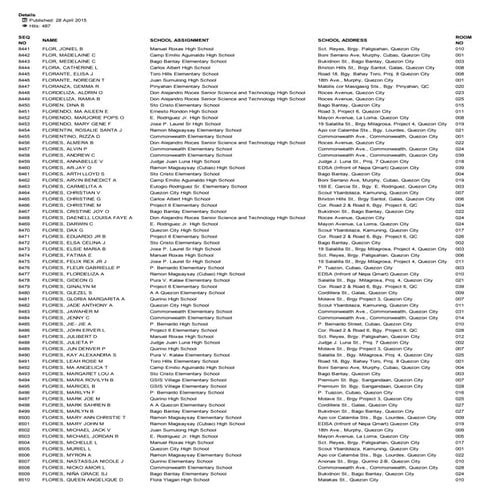 NOSA May 3, 2015 CSE-PPT NCR Flor-MapulaProf