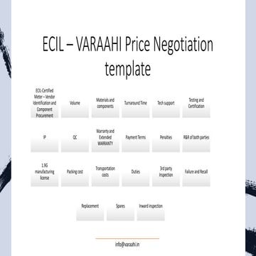 Price_Negotiations_Committee_Approach.pptx