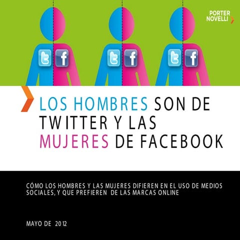 Informe Porter Novelli: "Los hombres son de Twitter y las mujeres de Facebook"