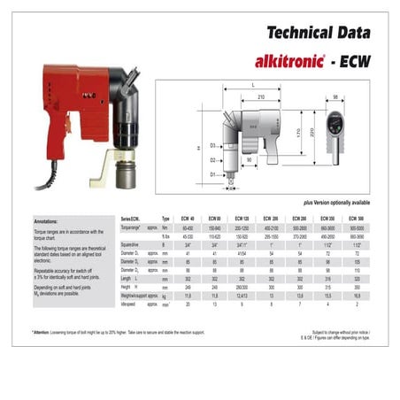 Pneumatic and electrical torque wrenches | PDF