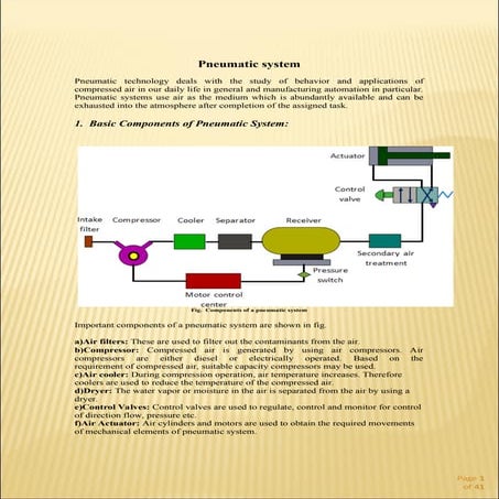 Pneumatic system in Mechatronics and Engineering