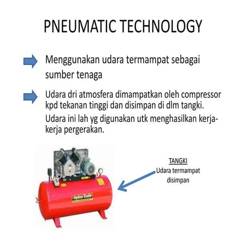 UNIT 1: BASIC PNEUMATIC SYSTEM