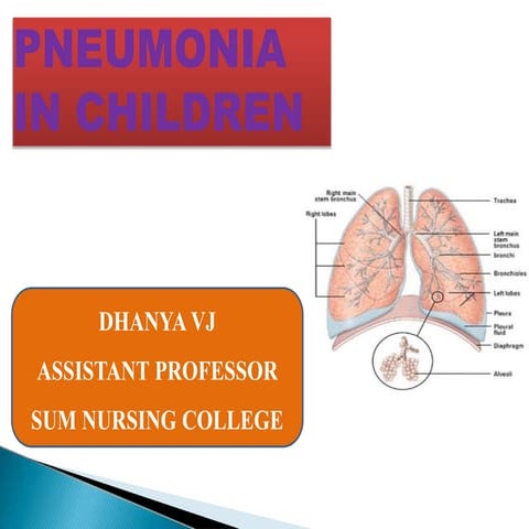 Pneumonia in children 