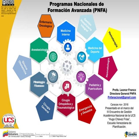 Pnfa taller metodologico nov 2018 | PPTX