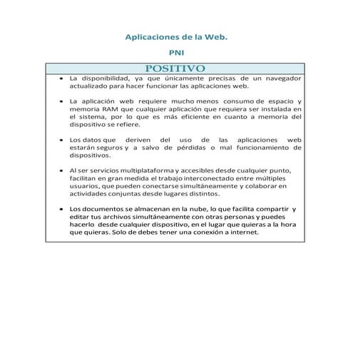 Pni de aplicaciones de la web