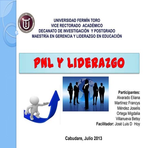 PNL y liderazgo