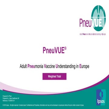 PneuVUE: Adult Pneumonia Vaccine Understanding in Europe